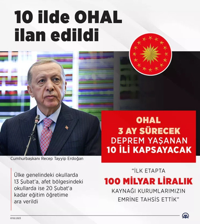 10 ilde 3 aylık OHAL kararı Resmi Gazete'de yayımlandı - Resim: 0