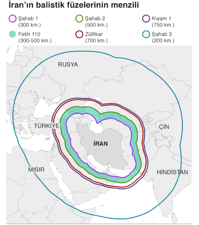 İran Türkiye'ye de saldırabilir mi İran Devrim Muhafızları'ndan korkutan açıklama - Resim: 2