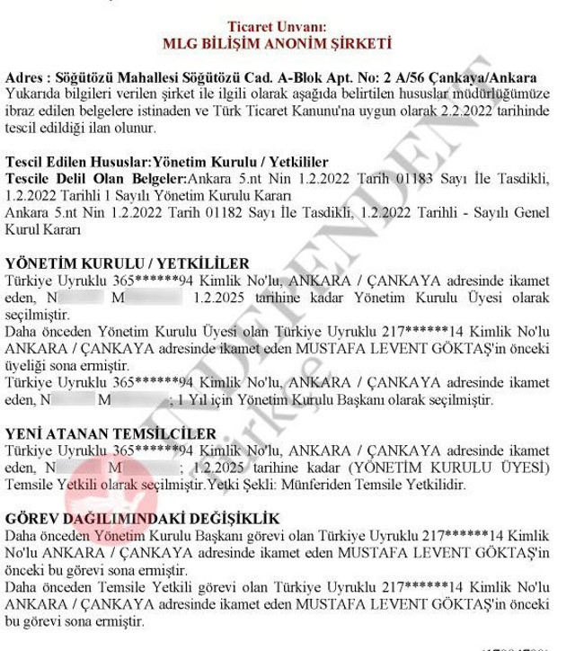 Necip Hablemitoğlu cinayetinde köstebek şoku! Levent Göktaş, tüm malvarlığını devretmiş - Resim: 1