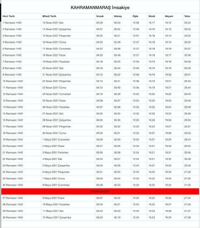 kahramanmaraş imsakiyesi