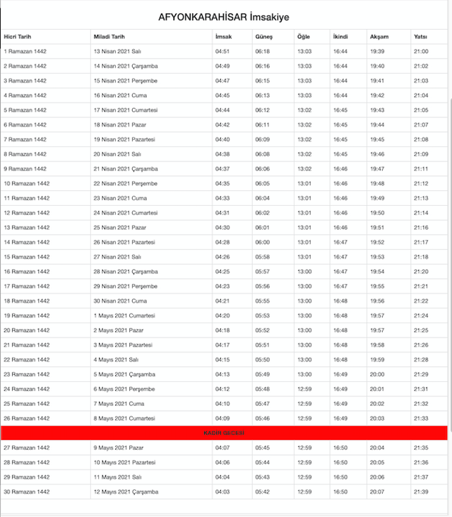 Afyonkarahisar imsakiyesi 2021 iftar saati Diyanet ne zaman? - Resim: 0