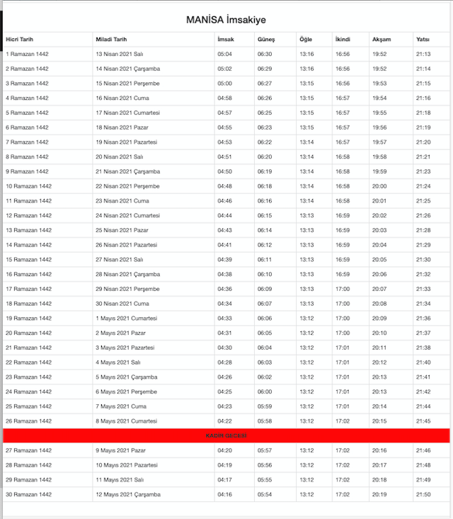 Manisa iftar vakti bugün iftar saat kaçta Manisa 2021 imsakiyesi - Resim: 0