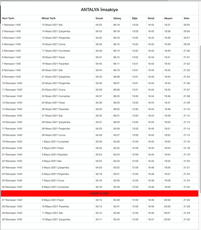 Antalya 'da iftar bugün kaçta okunacak 2021 Diyanet Antalya imsakiyesi - Resim: 0