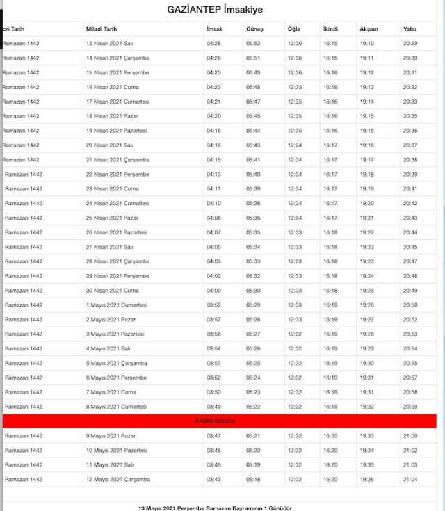 gaziantep imsakiyesi