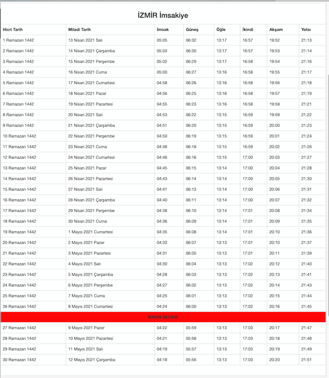 İzmir'de iftar bugün kaçta 2021 Diyanet akşam ezanı saati - Resim: 0