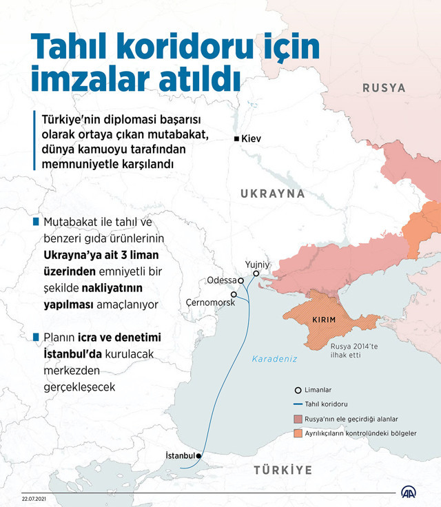 İstanbul'da faaliyete geçti! Rusya'dan flaş açıklama - Resim: 0