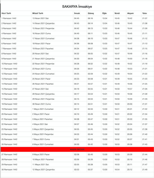 2021 Sakarya iftar saati kaçta 2021 Diyanet imsakiyesi - Resim: 0