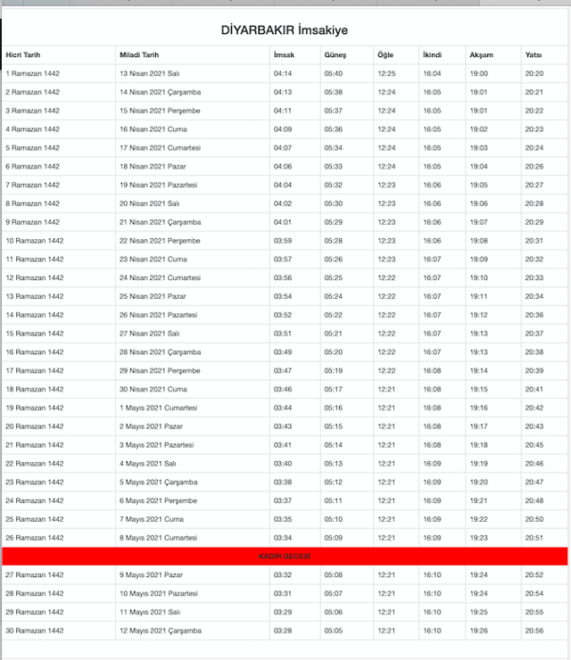 diyarbakır imsakiyesi