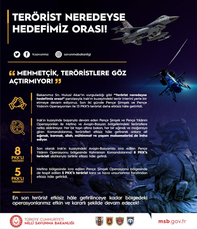 Pençe Şimşek ve Yıldırım operasyonları: İki günde 13 PKK'lı öldürüldü - Resim: 0