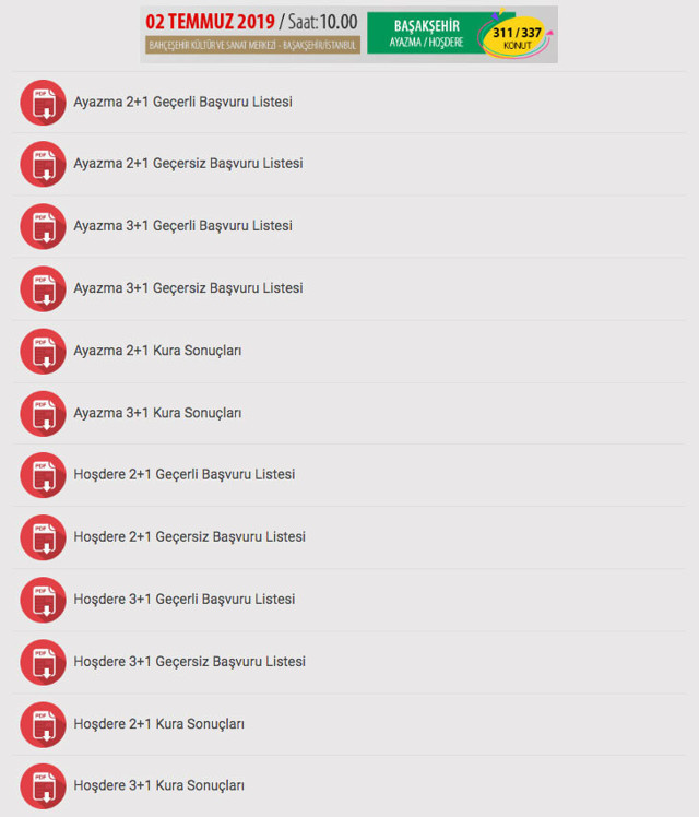 TOKİ İstanbul kuraları sonuçları açıklandı sıralı tam liste - Resim: 4