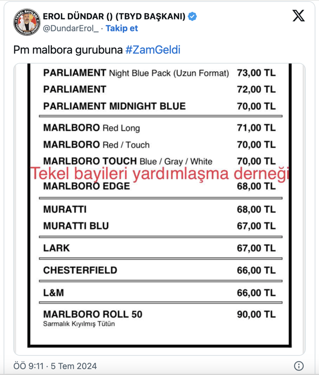 Bir sigara grubuna daha dev zam geldi! En ucuzu 66 lira oldu - Resim: 0