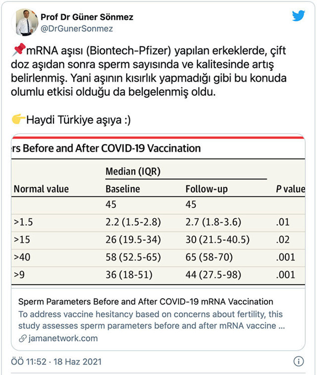 Haydi Türkiye aşıya! Çift doz BioNTech aşısı sperm sayısını artırıyor - Resim: 0