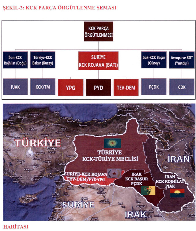 İşte Türkiye'nin İsveç’e verdiği 350 sayfalık YPG dosyası! İlk toplantı 26 Ağustos’ta yapılacak - Resim: 1