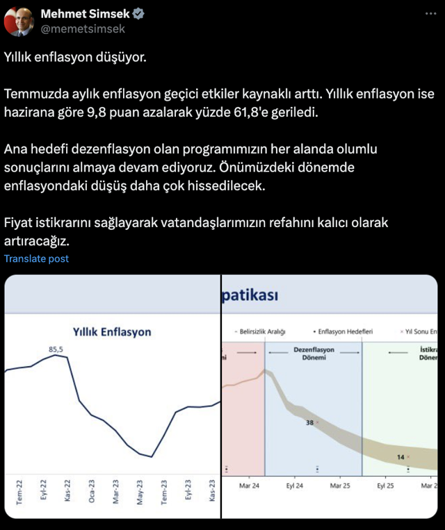 TÜİK açıkladı! Temmuz ayı enflasyon rakamları belli oldu, Bakan Şimşek değerlendirdi - Resim: 0