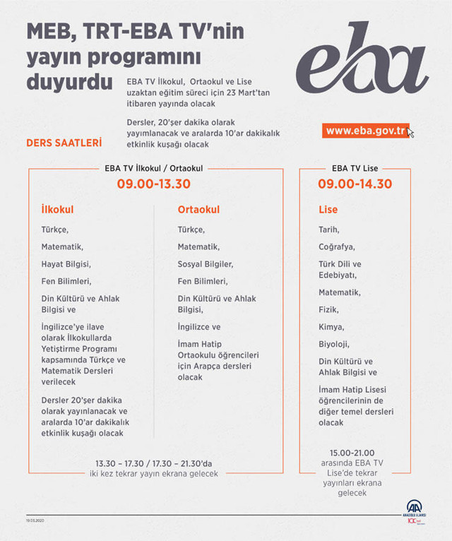 EBA ders programı ortaokul haftalık ders programı MEB tablosu - Resim: 0
