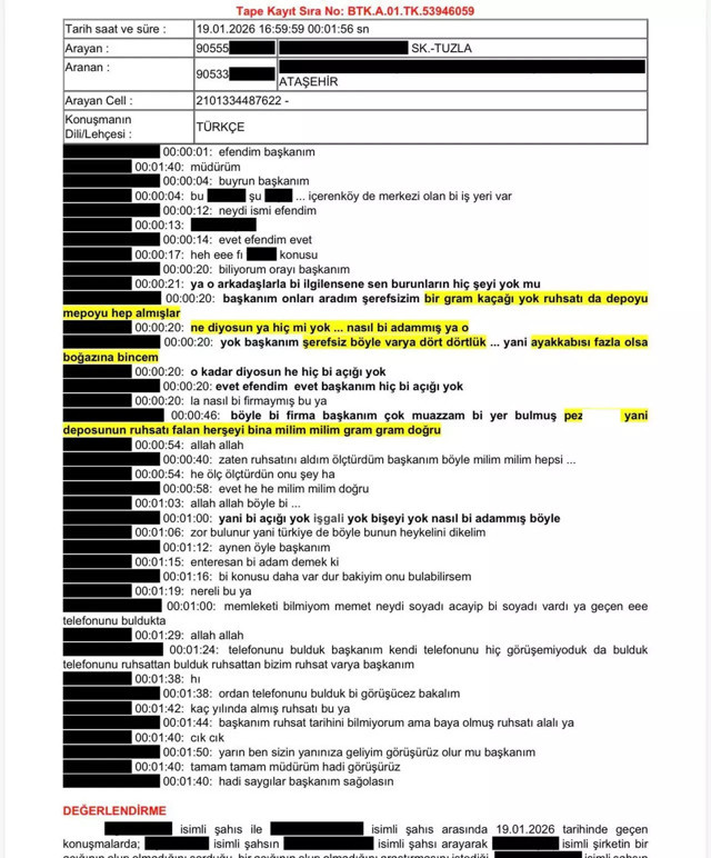 CHP'li belediyede skandal konuşmalar ifşa oldu! Dürüst diye küfür etmişler - Resim: 0