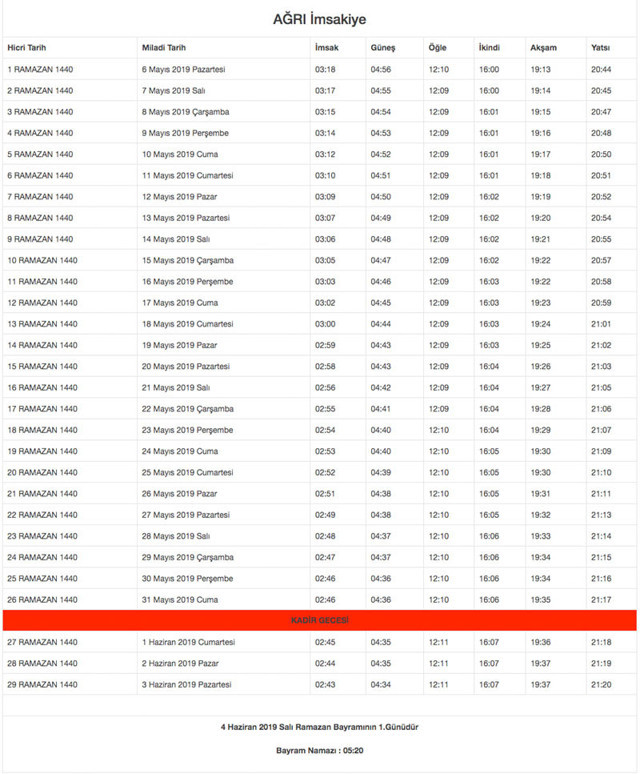 ağrı imsakiye 2019 ramazan sahur iftar
