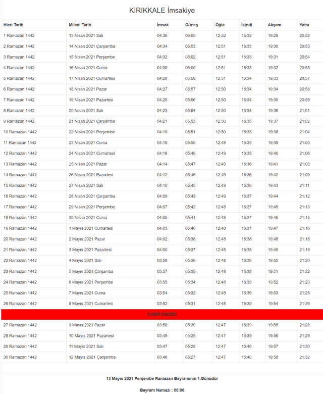kırıkkale imsakiye