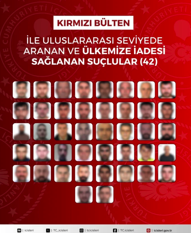 Uluslararası firariler için yolun sonu! 16 ülkeden 90 kişi Türkiye'ye teslim edildi - Resim: 0
