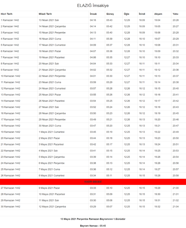 elazığ imsakiye