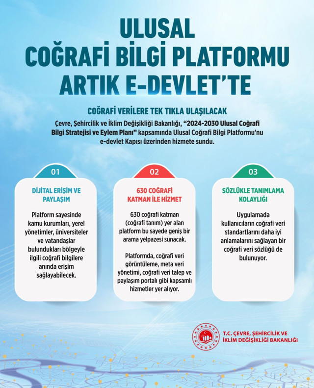 "2024-2030 Ulusal Coğrafi Bilgi Stratejisi ve Eylem Planı" yürürlüğe girdi! Afet ve acil durumlarda veri paylaşımı hızlanacak - Resim: 2