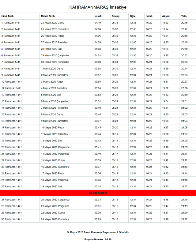 Maraş Diyanet imsakiye iftar saatleri Kahramanmaraş imsak sahur vakti! - Resim: 0