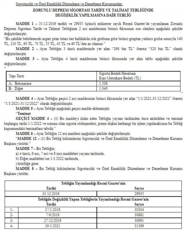 Resmi Gazete'de yayımlandı! Zorunlu Deprem Sigortası'nda (DASK) teminatlar zamlandı - Resim: 0
