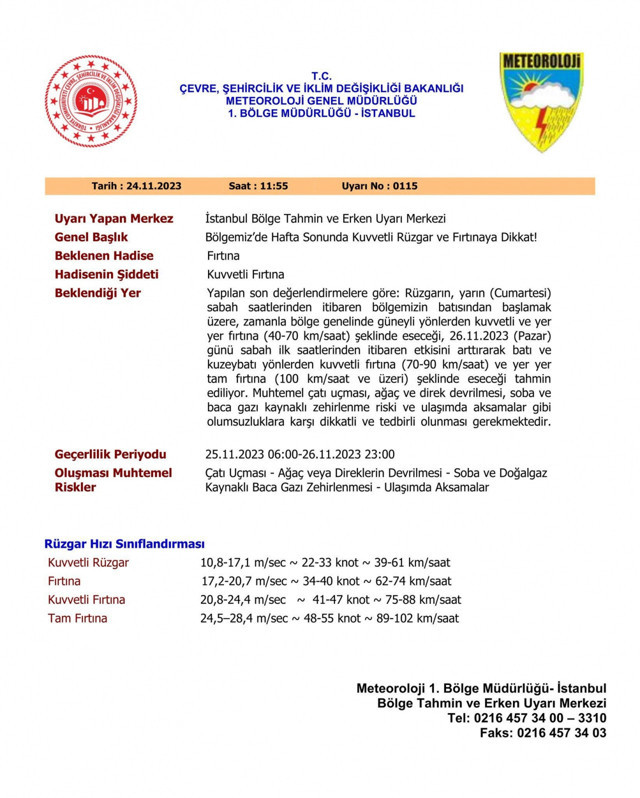 Sakarya'da yarına dikkat! AFAD ve Valilik uyardı: Saatte 100 kilometre hızla esecek - Resim: 0
