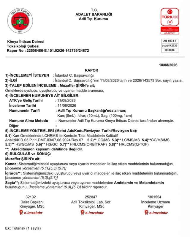 UltrAslan lideri Muzaffer Şirin’in uyuşturucu testi pozitif çıktı - Resim: 0