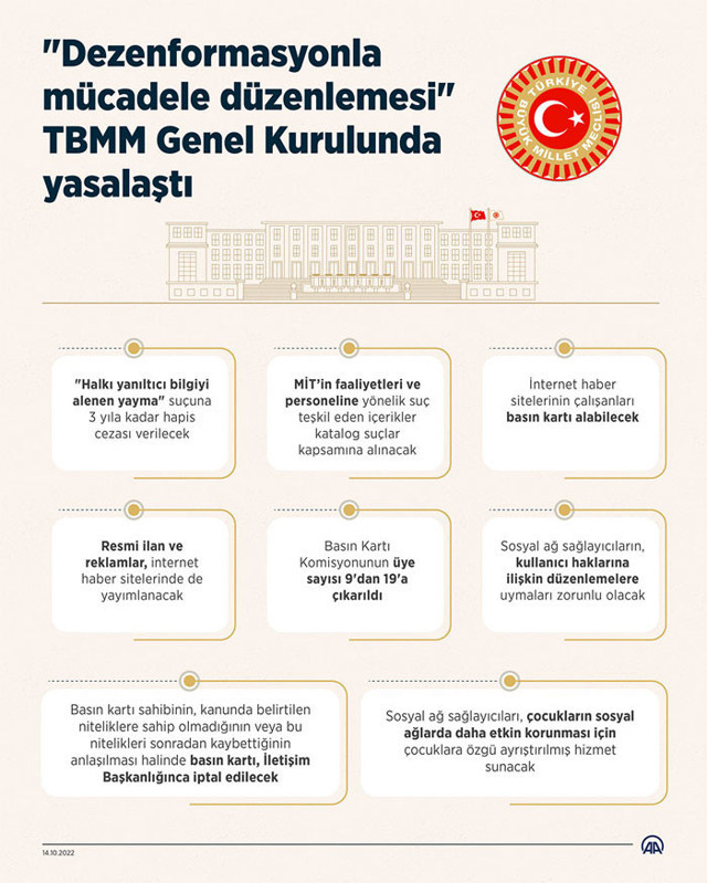İnternet haber sitelerinin çalışanları basın kartı alabilecek - Resim: 0