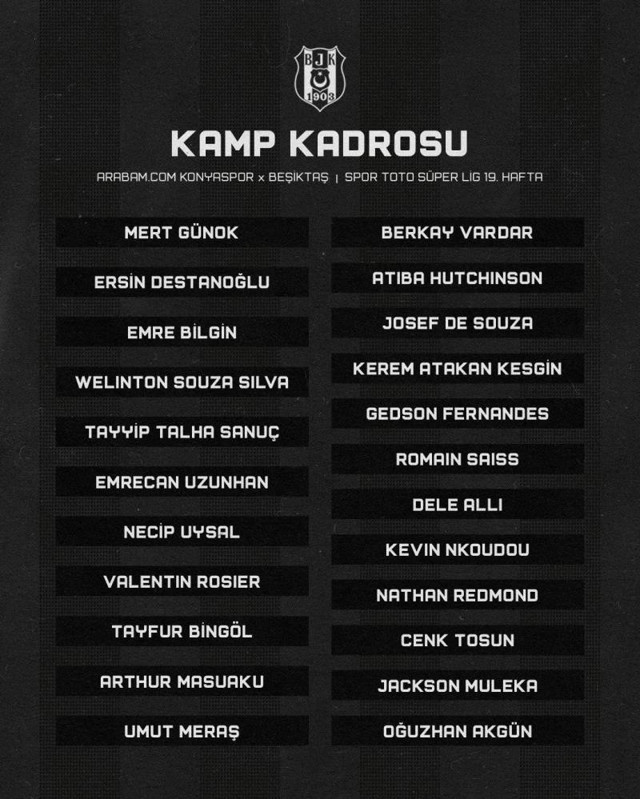 Beşiktaş'ın, Konyaspor maçı kamp kadrosu açıklandı - Resim: 0