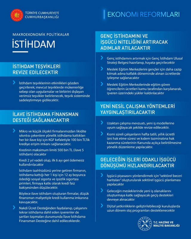 Fahrettin Altun Kılıçdaroğlu'nun 'Ekonomi Reformlarında işsizlik yok' eleştirisine yanıt verdi - Resim: 0