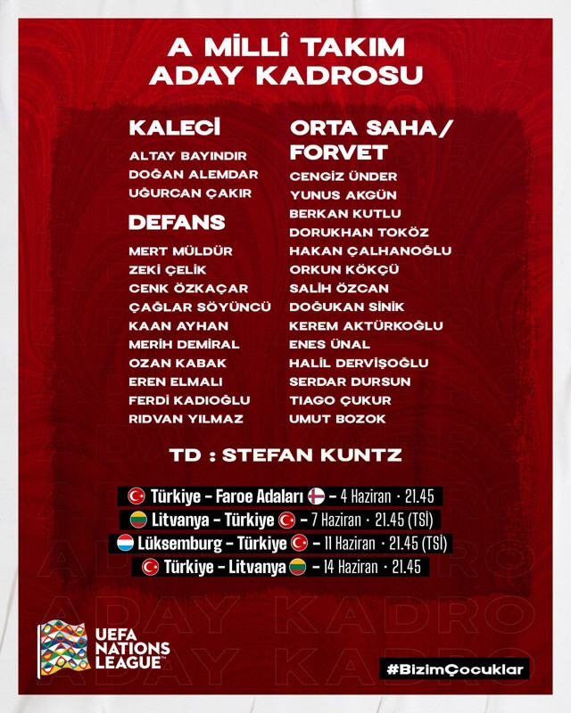 Türkiye A Milli Futbol Takımı aday kadrosu açıklandı - Resim: 0