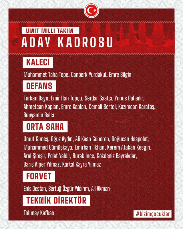 Türkiye Ümit Milli Futbol Takımı aday kadrosu açıklandı - Resim: 0