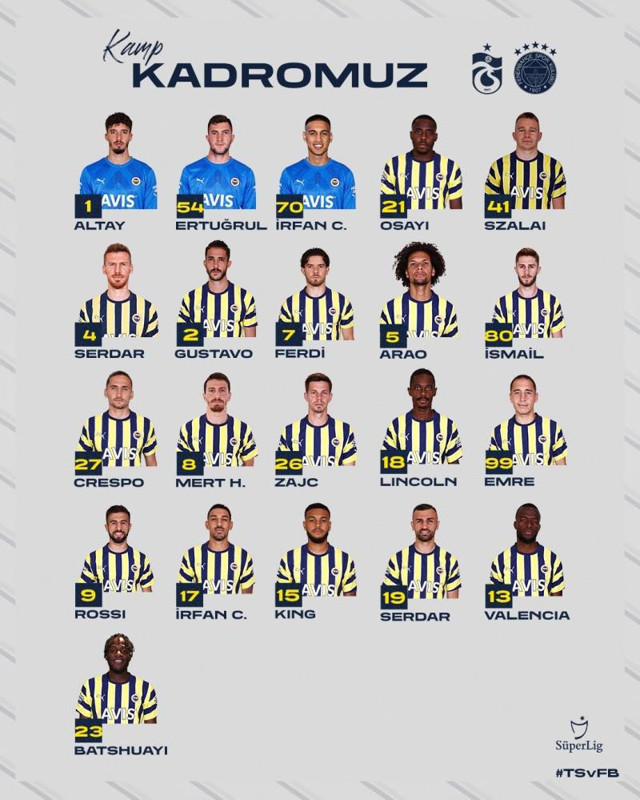 Fenerbahçe'nin kamp kadrosu belli oldu! Trabzonspor maçında 4 isim yok! - Resim: 0