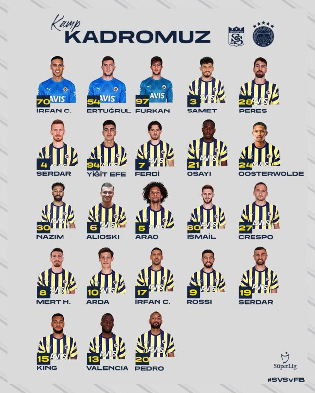 Fenerbahçe’nin kamp kadrosu belli oldu! Yıldız isimler Sivasspor maçında yok - Resim: 0