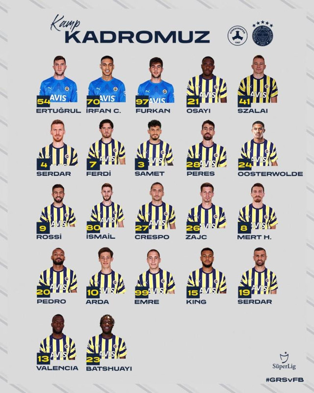 Fenerbahçe'nin, Giresunspor maçı kadrosu belli oldu - Resim: 0