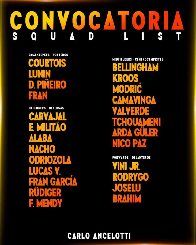 Real Madrid’in ABD hazırlık kampı kadrosu belli oldu! Arda da kadroda! - Resim: 0