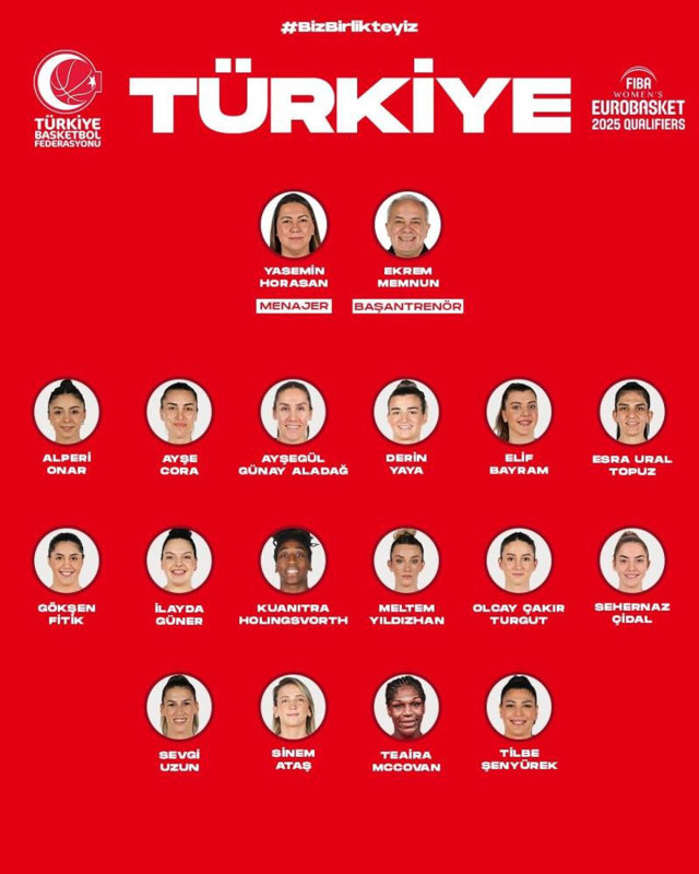 A Milli Kadın Basketbol Takımı'nın aday kadrosu belli oldu - Resim: 0