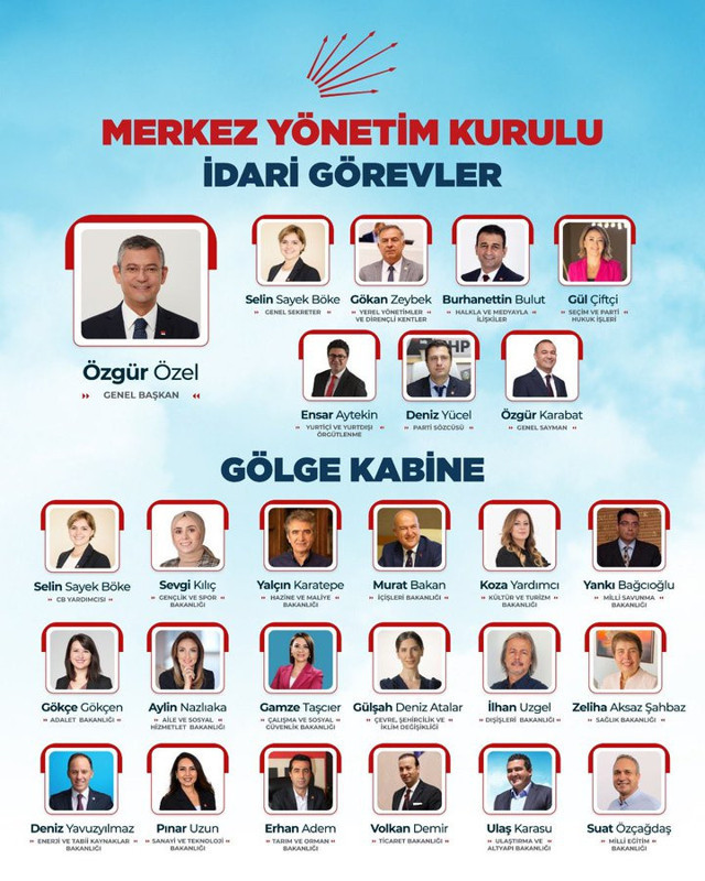 Özgür Özel'in A Takımı'na Ekrem İmamoğlu imzası! İşte CHP'nin gölge kabinesi - Resim: 0