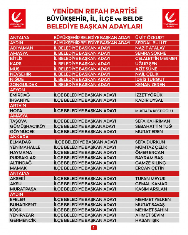 Yeniden Refah Partisi kesinleşen adaylarını yayınladı! Şanlıurfa yok! İstanbul için Elif Erbakan bombası - Resim: 1