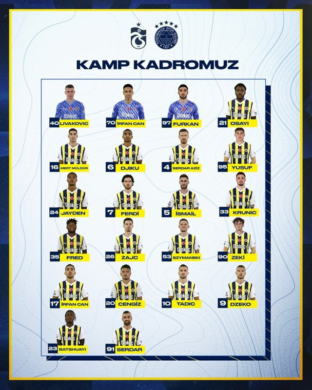 5 eksik var! Fenerbahçe'de Trabzonspor maçının kamp kadrosu belli oldu - Resim: 0