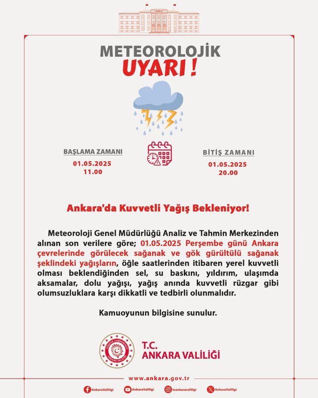Valilikten uyarı: Ankara'da kuvvetli yağış bekleniyor - Resim: 0