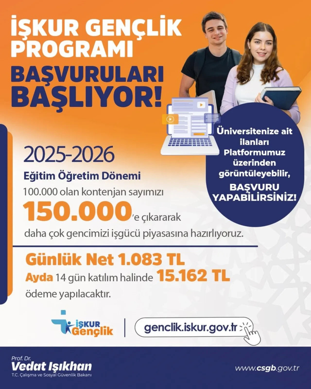 Aylık 15 bin 162 TL destek! Bakan Işıkhan detayları açıkladı - Resim: 0