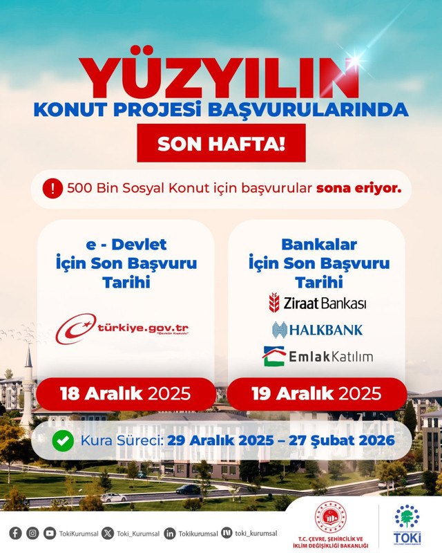 Yüzyılın Konut Projesi'ne başvurular bu hafta sona eriyor - Resim: 0