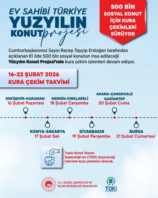 Yüzyılın Konut Projesi'nde 16-22 Şubat kura takvimi belli oldu! Bakan Kurum açıkladı - Resim: 0