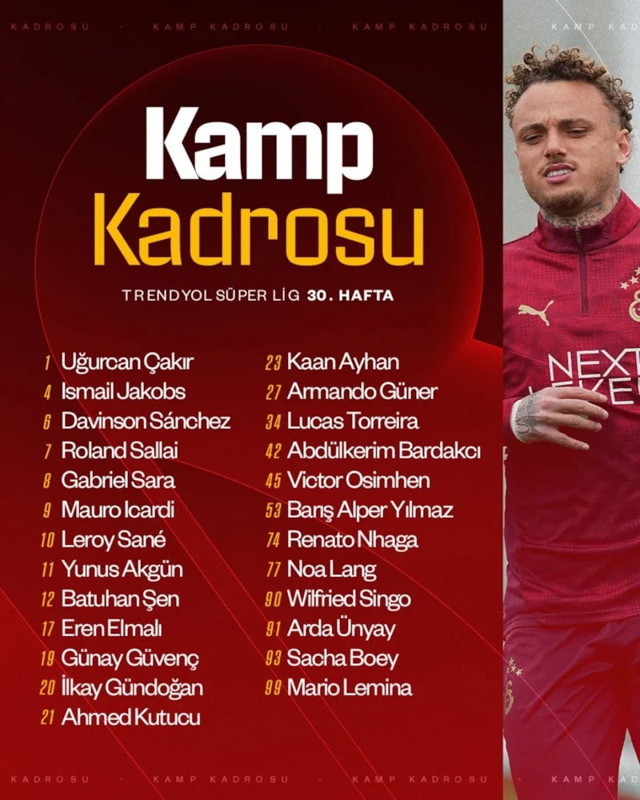 Galatasaray’da Osimhen sürprizi! Kadroya alındı - Resim: 0