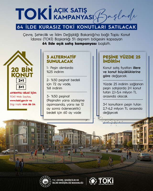 Bakan Kurum açıkladı: 64 ilde TOKİ güvencesiyle 20 bin konut kurasız satışa sunulacak - Resim: 0