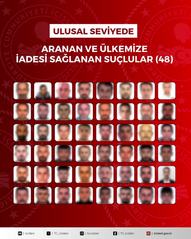 Uluslararası firariler için yolun sonu! 16 ülkeden 90 kişi Türkiye'ye teslim edildi - Resim: 1