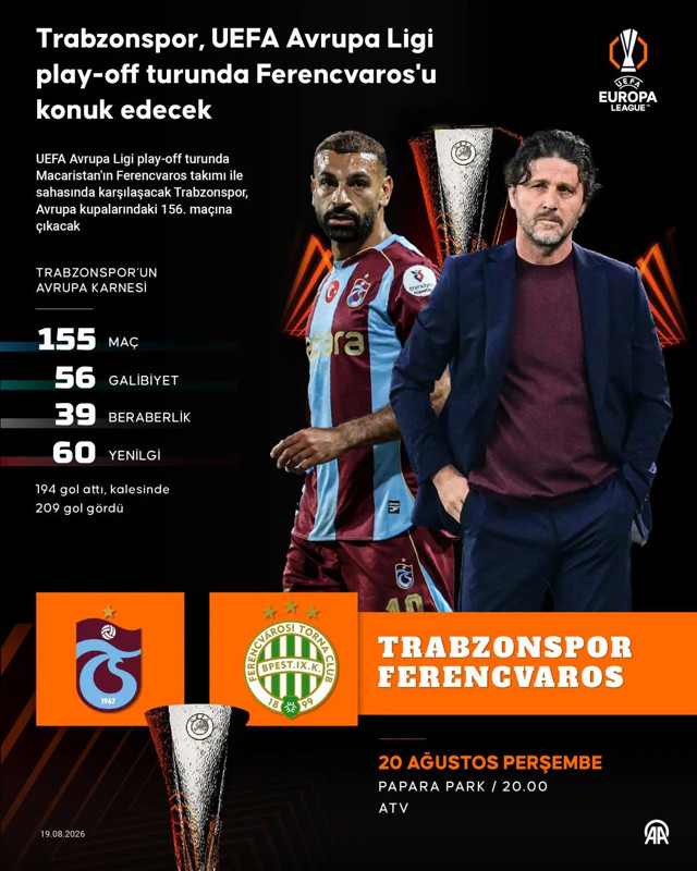 Avrupa'da T&uuml;rk gecesi! Trabzonspor ve Beşiktaş sahaya &ccedil;ıkıyor: İşte muhtemel 11'ler - Resim: 1